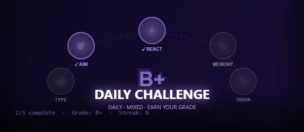 Daily Challenge — mixed gaming challenges